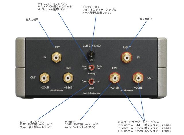 EMT STX 5/10 ステップアップトランスフォーマー