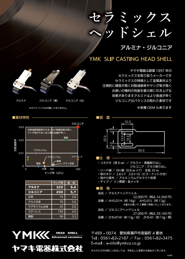 YMK ヤマキ電器 ヘッドシェル